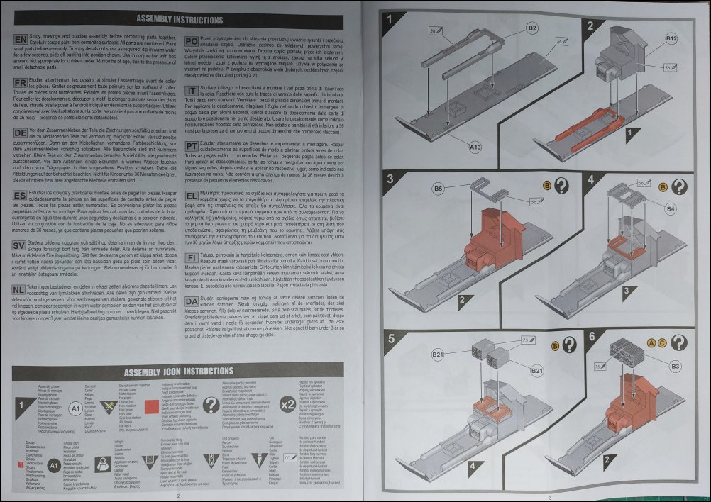 2025 Airfix Ferret Group Build - DaveCov's Ferret Build - - The Airfix ...