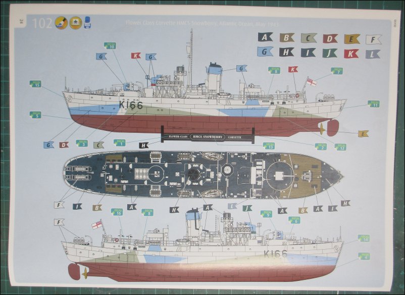 Revell Modellbausatz Schiff 1:144 - Flower Class Corvette HMCS